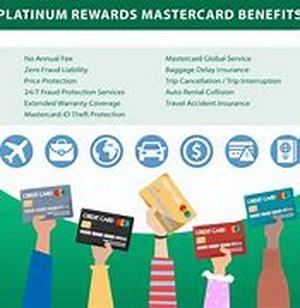 Balance Transfer Credit Card Rules