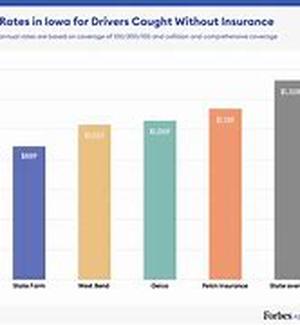 How To Get The Best Car Insurance Company