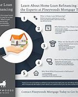 Home Parties: A Tried And True Way To Make Money