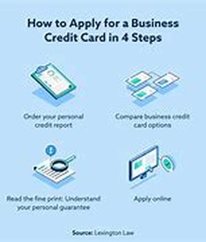 Appealing Business Personal Property Tax Assessments in Texas