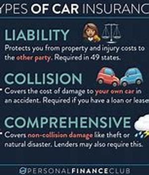 What Is The Truth About Advance-Fee Loan Scams