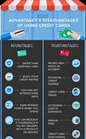 The Pro's And Con's Of Hire Purchase Schemes