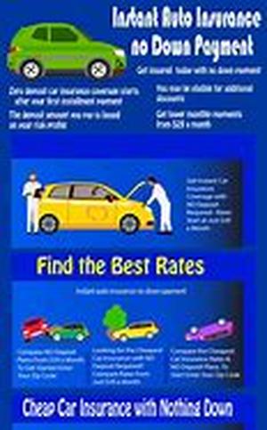 Instant Approval Credit Cards  Are They Credit Builders