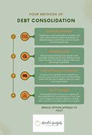 Debt Consolidation Tips: An "All In One" Guide