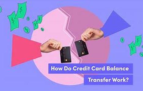 Credit Card Application In Canada