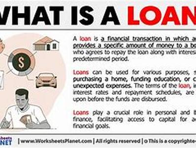 What Is Forex Market