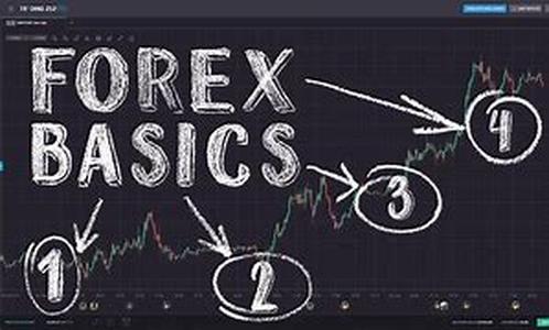 Forex Trade: Main Drawbacks of a Forex Trader