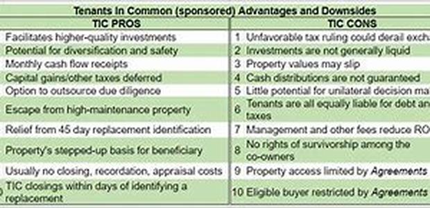 100 Guaranteed Remortgage