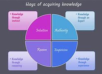 Achieve More Layered Cost