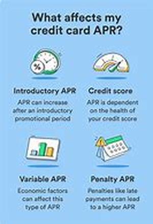 Credit Card Applications  Getting Approved After Refusal