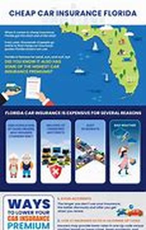 How To Get Cheap Automobile Insurance Online In Missouri