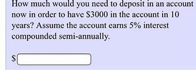 How Much Does Your Personal Loan Cost