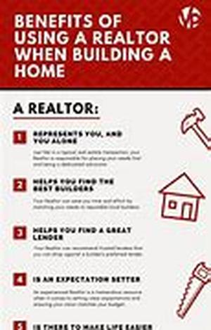 The Benefits Of Buying Cyprus Properties