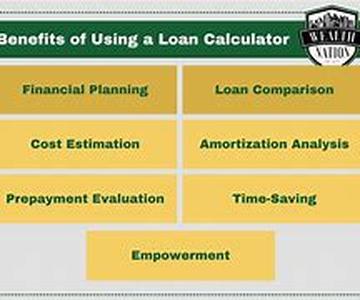 Tailored Loans For All Needs