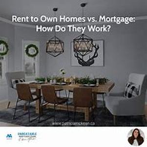 Home Mortgage Loans