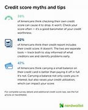 Improving Your Credit Score Is Just Three Steps Away