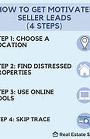 The Amortization Calculator That You Need On Your Site