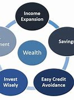 Ways To Make Money: Here's Some Real How-You-Do-It Advice
