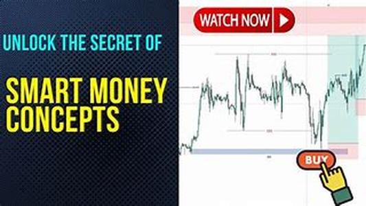 Trading Indicators: Too Much is Not a Good Thing