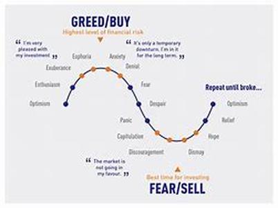 Trading Systems for Metastock