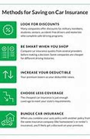 How To Restore Your Credit Card Score After Identity Theft