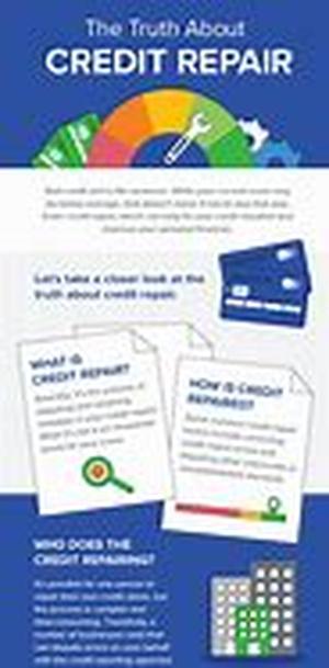 Get Cheap Car Insurance - Make Getting Quotes Really Easy