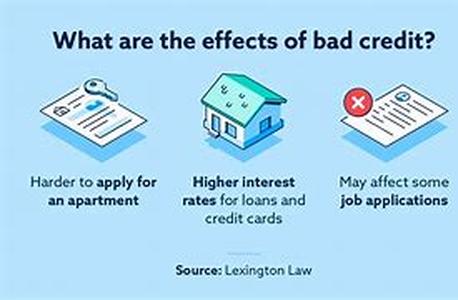 Some important facts of property management