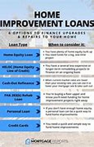 Home Equity: Your Ace In The Hole