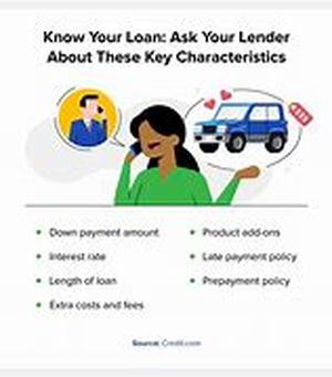 Bad Debt Secured Homeowner Loans--Right Way to Cheaper Finance