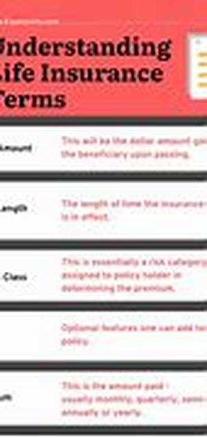 Understanding Forex - 1 - What is Forex