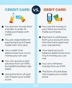 Debt Settlement  Your Questions Answered