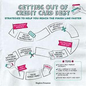 Three Steps To Profiting Wildly With Autosurfs And Hyips - Part III