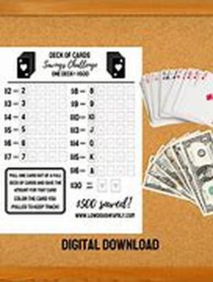 Be Wary Of Phony Credit Scams