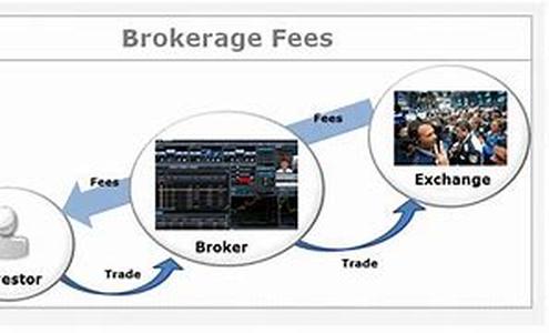 Fixed Rate Credit Cards Explained