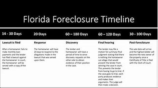 The FHA Loan Basics