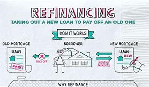 Understanding Mortgage Terminology