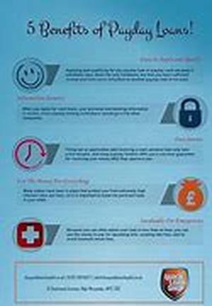 The Benefits of Options Trading
