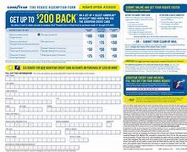 Credit Card Processing