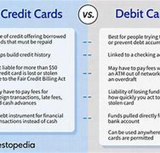 Credit Card Theft Hurts Retailers And Credit Card Consumers