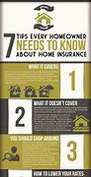 If You Want Advice And Cheap Mortgage Protection Insurance Go To A Standalone Specialist