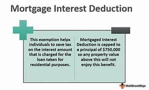 Mortgage Debt - Avoid Using Your Credit Card