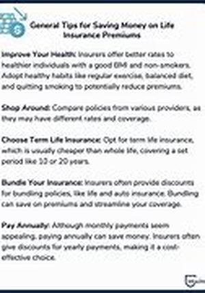 How To Save Money And Get Discount Homeowner's Insurance In Florida