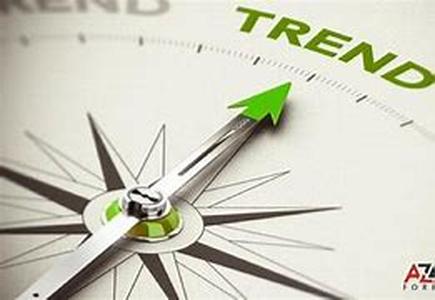 Forex Case Study: The Canadian Dollar