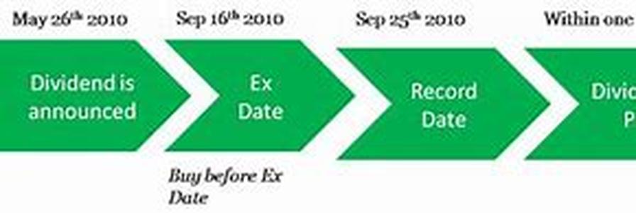 Stocks Or Mutual Funds