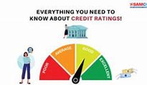 What You Need To Know About Health Insurance  How Quotes Are Calculated