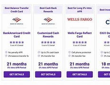 The Benefits of Trading The Forex Market