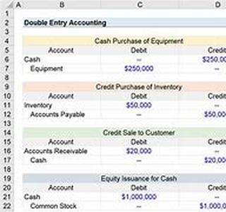 The Difference Between Appraisals And Assessments