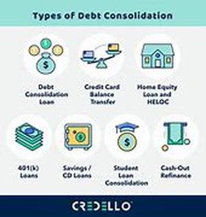 Debt Consolidation Advice