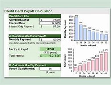 Credit Card Offers