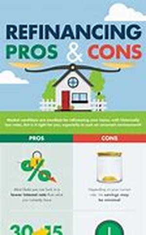 Which 1099 Tax Forms concern you